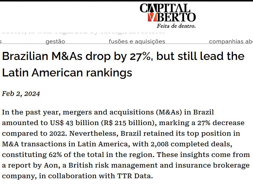 Brazilian M&As drop by 27%, but still lead the Latin American rankings